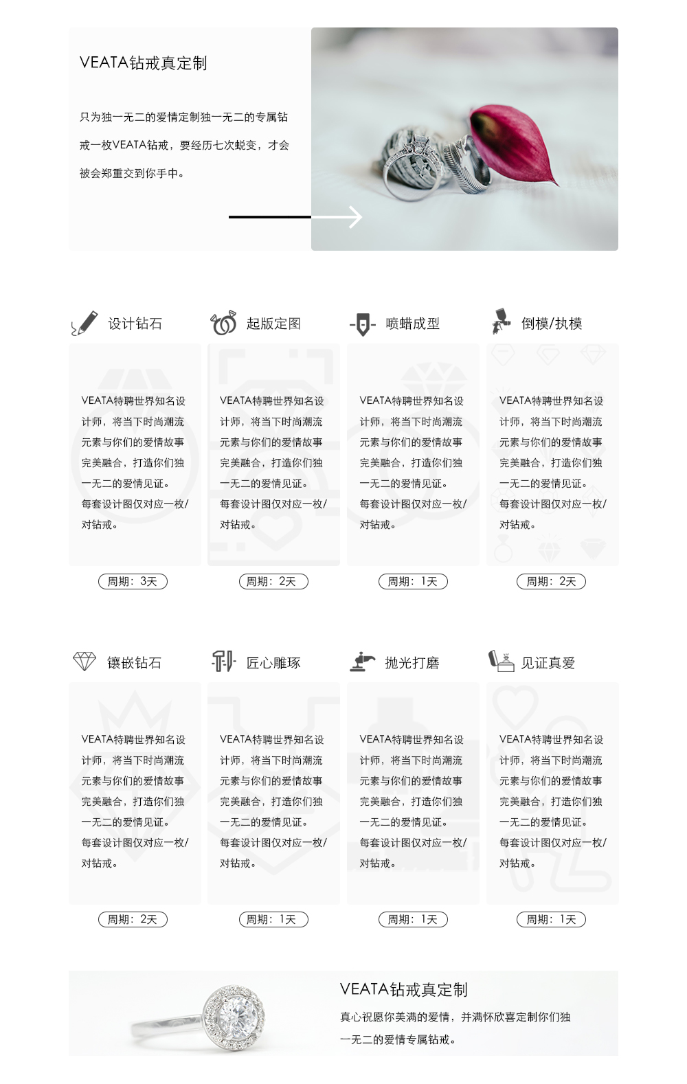 定制流程拷贝1107